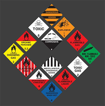 No.1 for Transport Dangerous Goods Courses - Transport Training Queensland